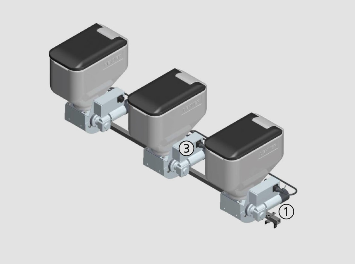 Elektrische Kopplung Elektrische Kopplung