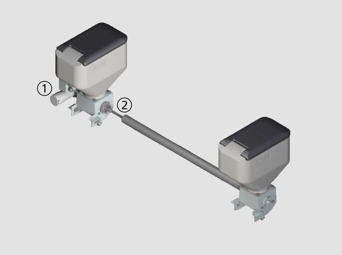 Elektrische Kopplung Elektrische Kopplung