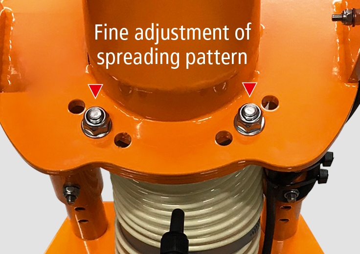 Adjustable spreading pattern